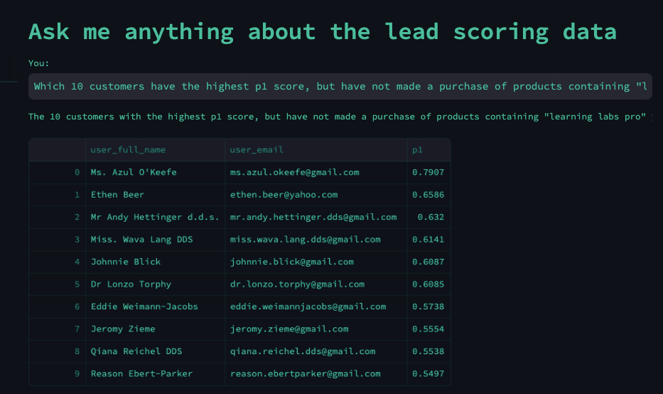mdancho84's tweet photo. #MarketingAnalytics is one of the areas I'm most excited about AI and Machine Learning. 

#MachineLearning can predict the future. 

But #AI can take it to a whole new level.

Here's one $1,000,000+ revenue-generating example. 

#datascience #python #rstats https://t.co/dLqqtXje1z
