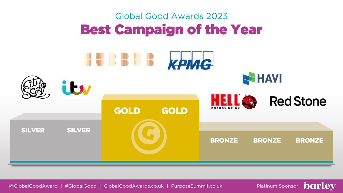The winners of the 2023 Best #Campaign of the Year sponsored by @SeacourtLtd are…

2 GOLDs to @hubbubUK and to @kpmguk
2 SILVERs to @CitytoSea_ and to @ITVPurpose
3 BRONZEs to @hellenergycom, @redstonedesign and to @HAVItweets 

Congratulations all! buff.ly/441q82n