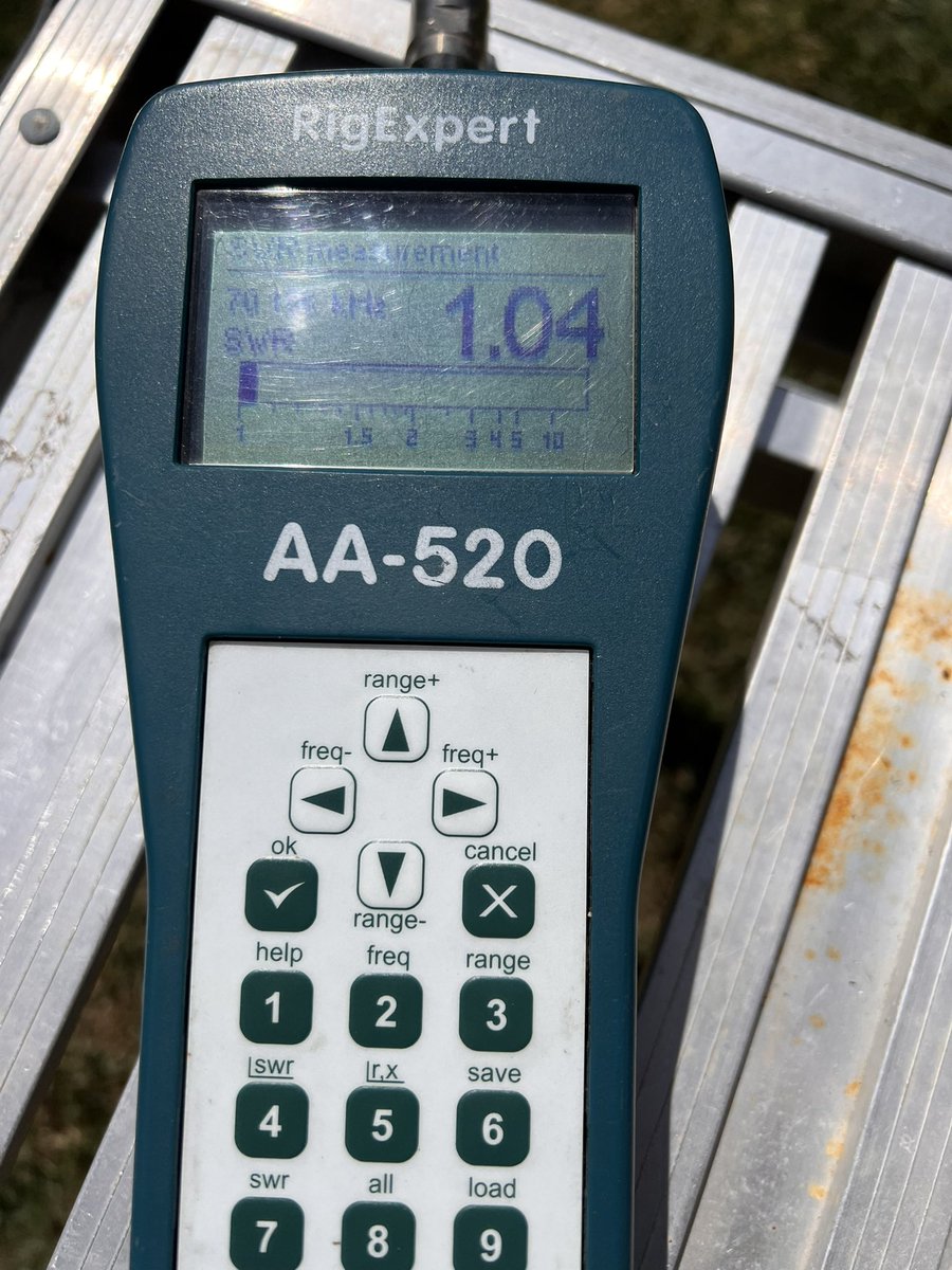 A nice little 4m OWL Yagi. 1.5m long, 8.5dBi and 31dB F/B. Only 1.5kilos too #hamr #antennas #hamradio #amateurradio