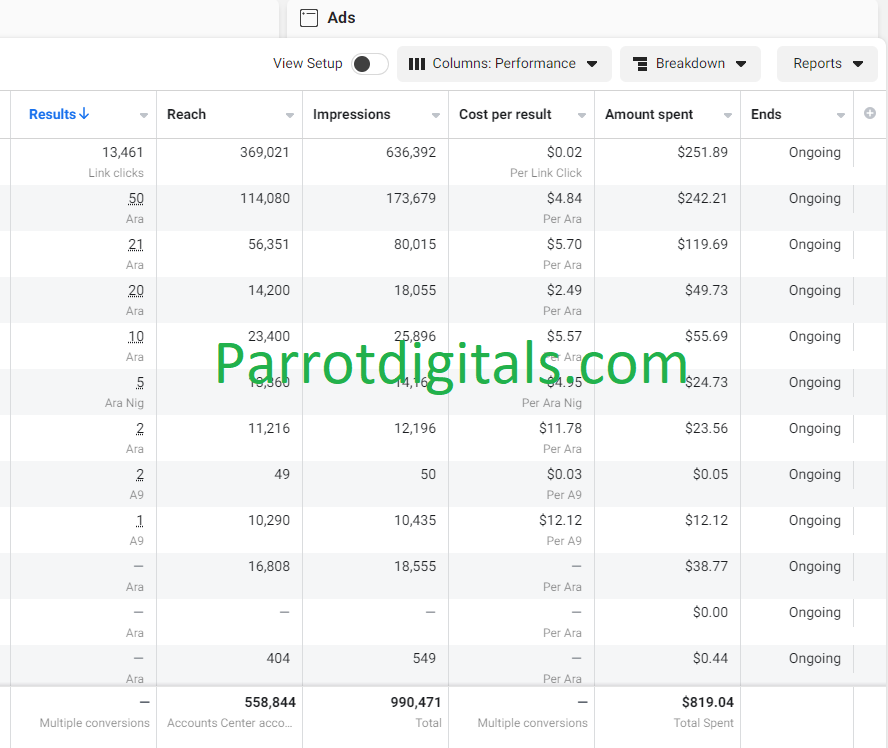 ParrotDigUk's tweet photo. 🌐 Connecting with the Right Audience: 
Explore how our targeted audience segmentation and profiling have helped businesses connect with their ideal customers, resulting in higher engagement and increased sales.

https://t.co/yUwnDfsqiw
+44 (0)7599 933 661

#socialmediamarketing https://t.co/j2RdyNmydy