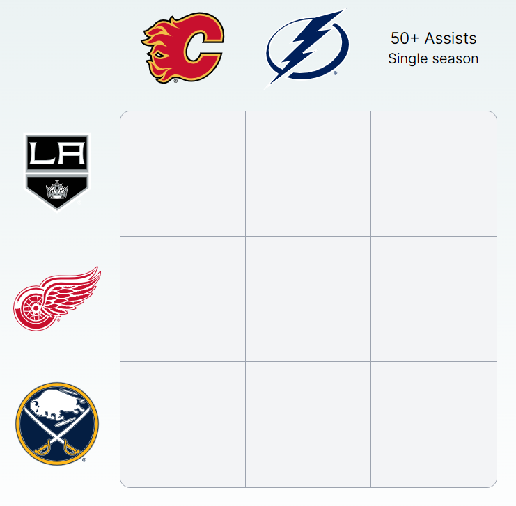 puckdoku's tweet image. Puckdoku Game 12.5:              

puckdoku.com #puckdoku #NHL               

Retweet and reply with your score!