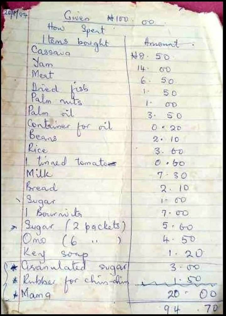 Orukutinditindi's tweet image. Let me treat y'all to this 1984 shopping list all procured with a whole N100.
Where were you in 1984?
I was in Pry 4.

#Nigeria
#1984
#shoppinglist
#fulllist