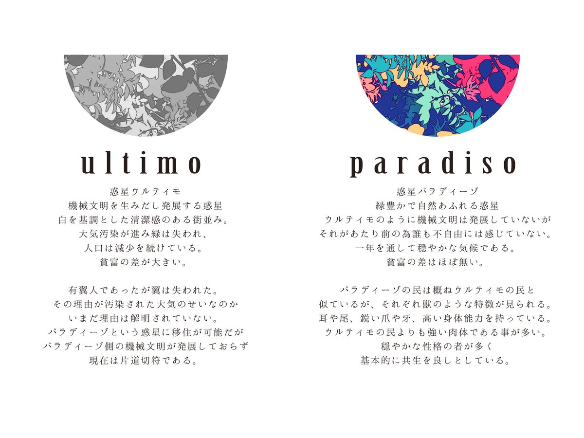 ulpara_TL's tweet photo. 世界観共有企画『ウルティモパラディーゾ』
診断メイン▼3L可▲移住▼スローライフ
ultimo⇒https://t.co/qyeZIT11NE
paradiso⇒https://t.co/iauEq6XX2b https://t.co/8kXxBuKPJg