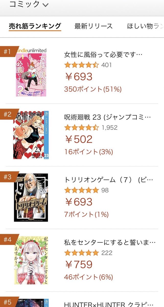 順位報告ツイッターとなってますがさすがに1位はすごい！ https://t.co/r5f8uDdTuE