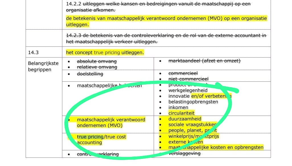 Waanzinnig nieuws: True Pricing is opgenomen in de concept syllabus van het middelbare school vak bedrijfseconomie 🥳🥳 Dit is een waanzinnige opsteker voor al die mensen die al jaren werken aan echte prijzen!! Geweldig dat consumenten, ondernemers, werknemers, beleidsmakers van