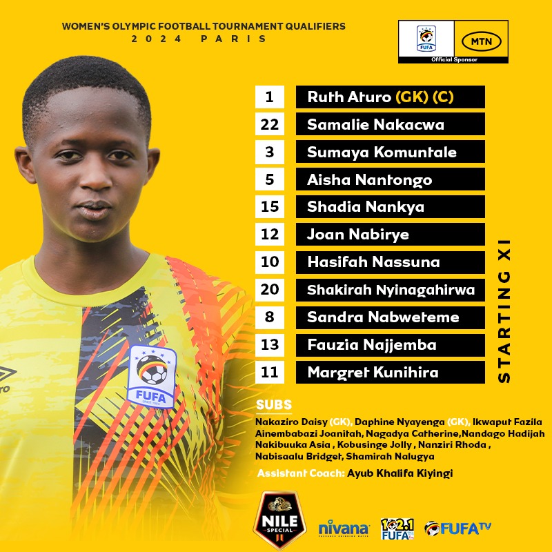 Here we go...

For the badge 🇺🇬