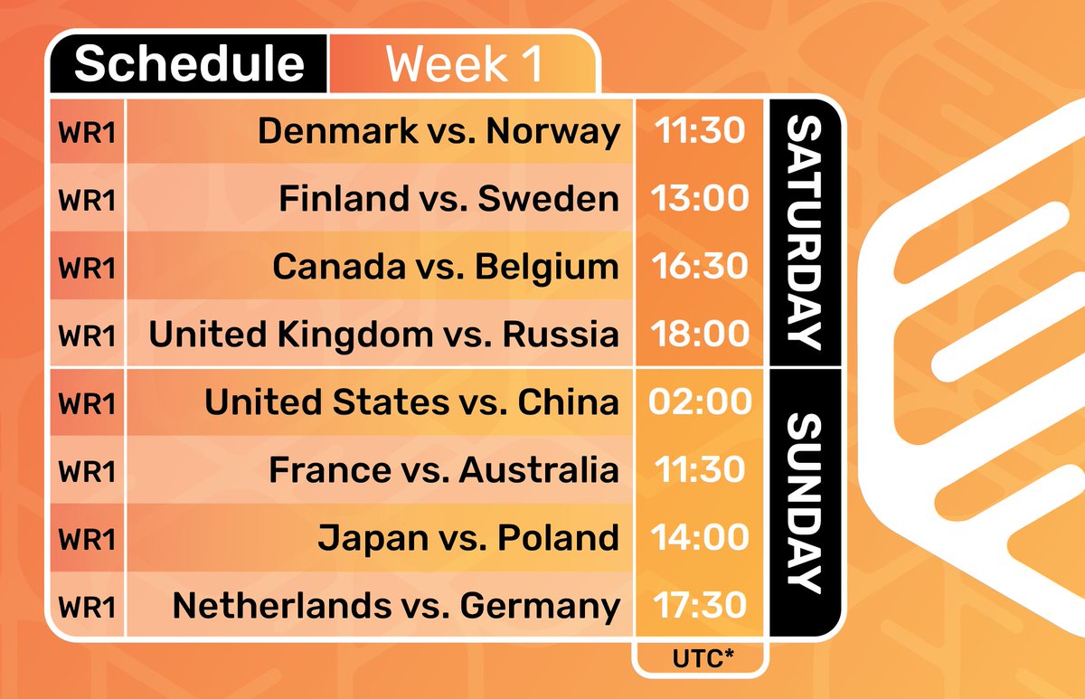 All matches for the first week have been scheduled!
See you this weekend!!!