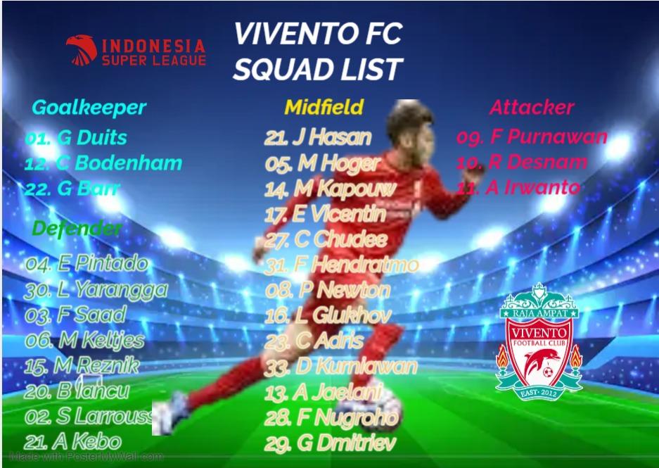 Vivento_FC tweet media