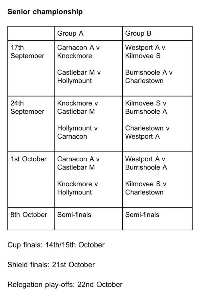 Chasing Equality, (which should absolutely happen!) &amp; the LGFA fire out a schedule like this? 

Expect players to potentially go 5 weeks in a row, 1st Rd to a Final

Thats a scandal! Jesus there has be better way 🤦🏻‍♂️

<a href="/Mayo_LGFA/">Mayo LGFA</a> <a href="/LadiesFootball/">Ladies Football</a> <a href="/RefComeOn/">Ah Ref!</a> @EndaMcGearty <a href="/JohnStagg5/">John Stagg</a>