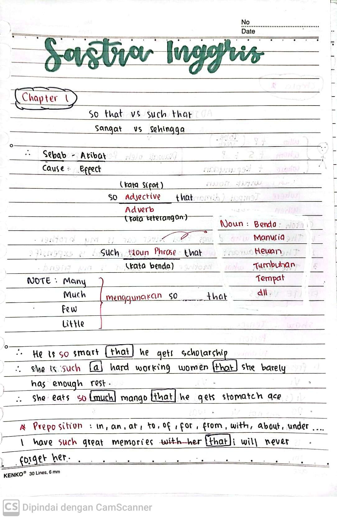 Dhaniya on twitter catatan materi kelas 12 so that such that