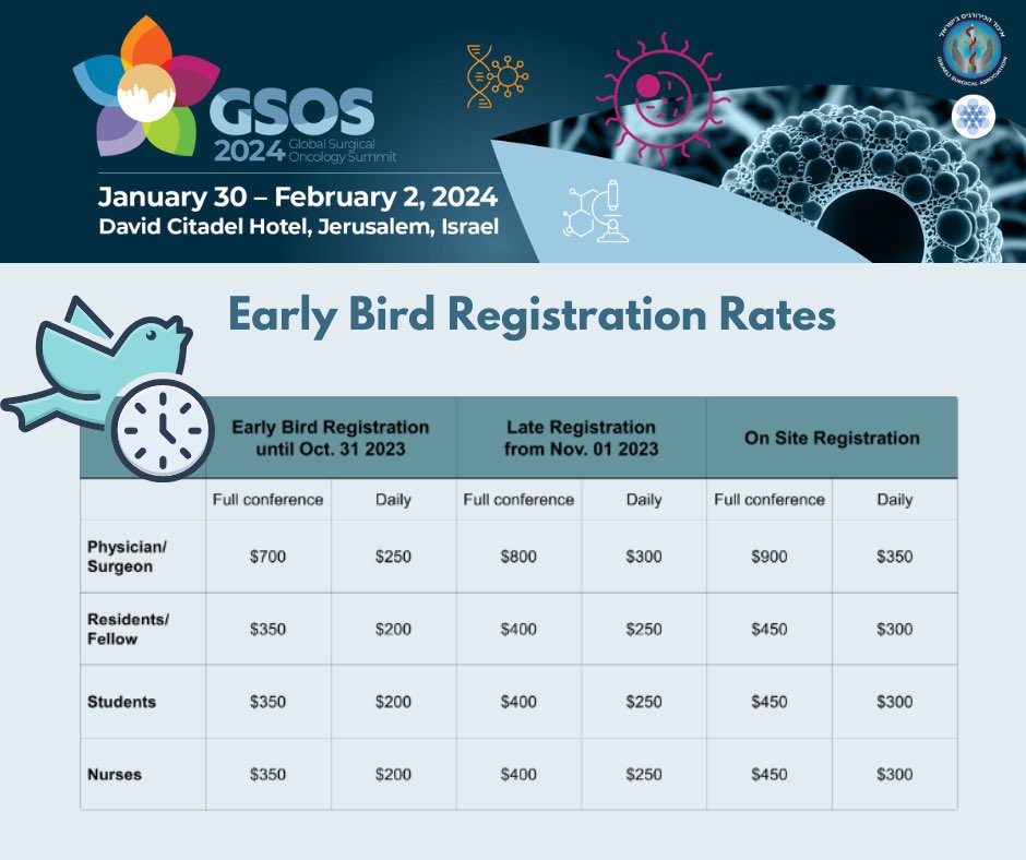 Steven D Wexner MD, PhD (@swexner) on Twitter photo Early bird registration for #GSOS24 is now open! Secure your spot at a reduced rate here: events.ortra.com/gsos2024/Regis…
<a href="/CleveClinicFL/">Cleveland Clinic Florida</a> <a href="/MDAndersonNews/">MD Anderson Cancer Center</a> <a href="/ESSOnews/">European Society of Surgical Oncology (ESSO)</a> <a href="/SocSurgOnc/">Society of Surgical Oncology</a> <a href="/BASO_ACS/">BASO~The Association for Cancer Surgery</a> <a href="/ISSP_Org/">ISSP</a> <a href="/PSOGI_EC/">Peritoneal Surface Oncology Group International</a> <a href="/ISFsports/">@isfsports</a> <a href="/juliomayol/">Julio Mayol</a> <a href="/ConorDelaneyMD/">Conor Delaney</a> <a href="/JBMatthews/">Jeff Matthews MD</a> <a href="/jdimick1/">Justin B. Dimick</a> <a href="/JFreischlag/">Julie Freischlag, MD</a> Early bird registration for #GSOS24 is now open! Secure your spot at a reduced rate here: events.ortra.com/gsos2024/Regis…
<a href="/CleveClinicFL/">Cleveland Clinic Florida</a> <a href="/MDAndersonNews/">MD Anderson Cancer Center</a> <a href="/ESSOnews/">European Society of Surgical Oncology (ESSO)</a> <a href="/SocSurgOnc/">Society of Surgical Oncology</a> <a href="/BASO_ACS/">BASO~The Association for Cancer Surgery</a> <a href="/ISSP_Org/">ISSP</a> <a href="/PSOGI_EC/">Peritoneal Surface Oncology Group International</a> <a href="/ISFsports/">@isfsports</a> <a href="/juliomayol/">Julio Mayol</a> <a href="/ConorDelaneyMD/">Conor Delaney</a> <a href="/JBMatthews/">Jeff Matthews MD</a> <a href="/jdimick1/">Justin B. Dimick</a> <a href="/JFreischlag/">Julie Freischlag, MD</a>