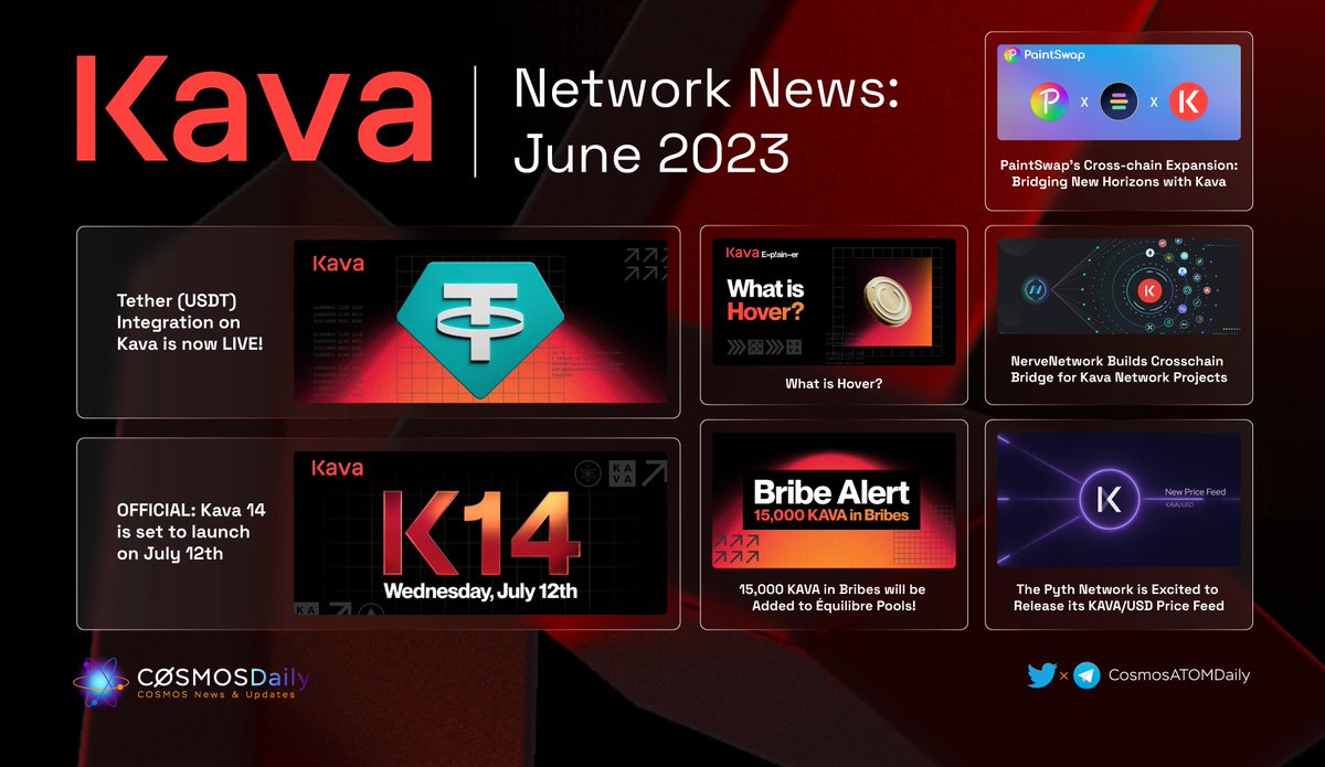 TKRAirdrop's tweet photo. 📰 Kava Network Monthly News: June 2023📣

🗓️ Save the date: #Kava14 is happening today July 12th! 🎉

💥 @tether $USDT integration on @KAVA_CHAIN is now Live!

🔍 Dive deeper into the world of #Kava with more exciting updates below! 

$KAVA
🧵👇 https://t.co/MHPskRUlMo