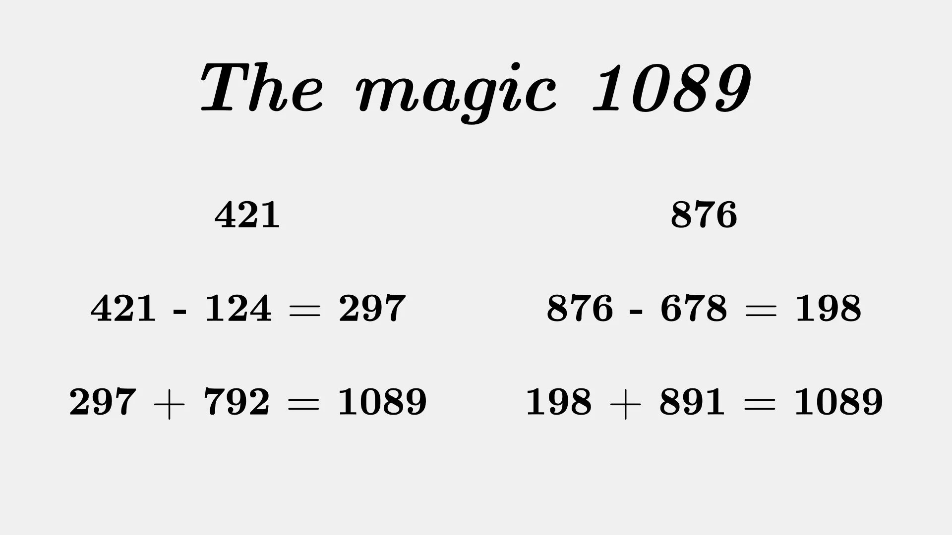 fermat-s-library-on-twitter-the-magic-1089-1-write-down-a-3-digit