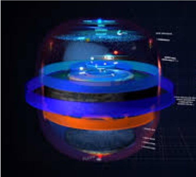 WhatdoIknow on Twitter: "Norb Czufis (Norb Theory) postulates that the ...