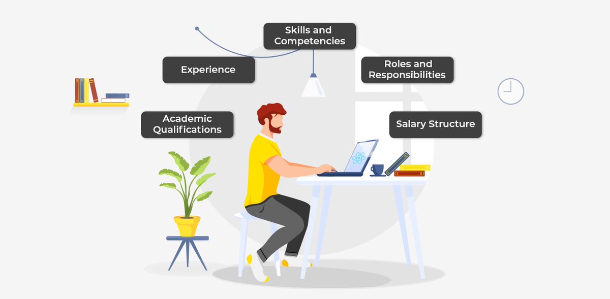 ShreyaS91479007's tweet image. ReactJS Developer Job Description: What to Know Before Creating one?
Learn More: bit.ly/3JUXTul
#reactjsdeveloperjobdescription #reactjsdeveloperskills #reactjsdevelopersalary