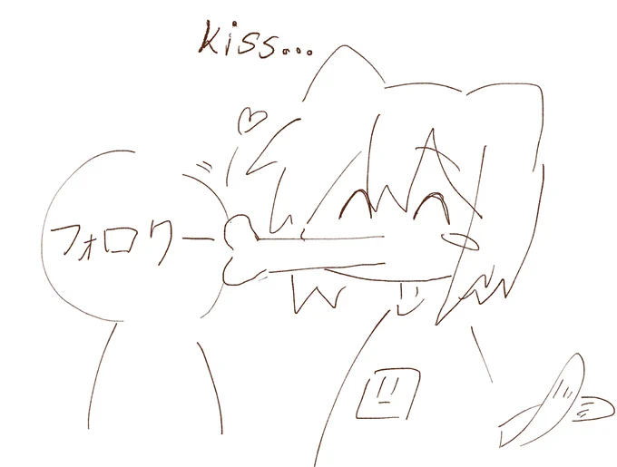 毎日