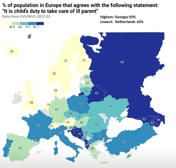 Slechts 16% van de Nederlanders vindt het de plicht van een kind om te zorgen voor een zieke ouder.

Met enige regelmaat kom ik dit tegen op de huisartsenpost. Ouderen waarvan kinderen niet een paar dagen kunnen inspringen. Maar ik had niet ingeschat dat het zo laag was.