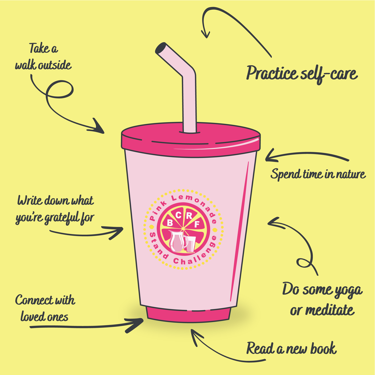 plsc_bcrf's tweet image. Some mindful ways to fill up you (lemonade) cup! 🍋😊 Some Wednesday reminders to get yourself through the rest of the week.

#fillupyourcup #betheend #makeastand #turnitpink