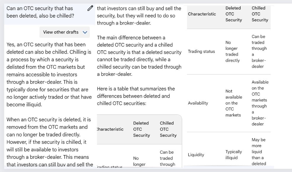 RareDealsHere's tweet photo. .@illinineverdie reminds us that $MMTLP was chilled after being deleted. When I asked Bard, it was helpful in pointing out that chilled symbols are only marked as deleted, but are still capable of being traded by broker-dealers. #Backdated @FBIWFO @DOJCrimDiv @FINRA @SECGov https://t.co/4yYvNc3EZR