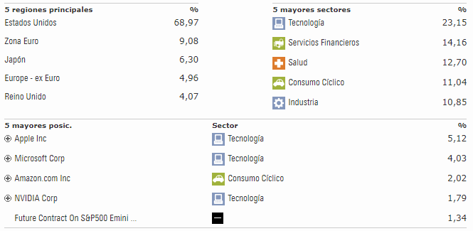 Croak | Inversión & Real Estate tweet media