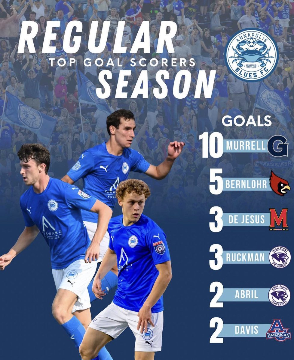 Playoffs tonight — we’ll have all the action on #Facebook and #FIFA+‼️

<a href="/AnnapolisBlues/">Annapolis Blues FC</a> <a href="/davejsports/">Dave Johnson</a> <a href="/bhartlove/">Brendan Hartlove</a> 

#AnnapolisBlues 🦀⚓️🌊🔵⚽️

#LinacreMediaOnTV 🎥📺🎛🎙🇺🇸