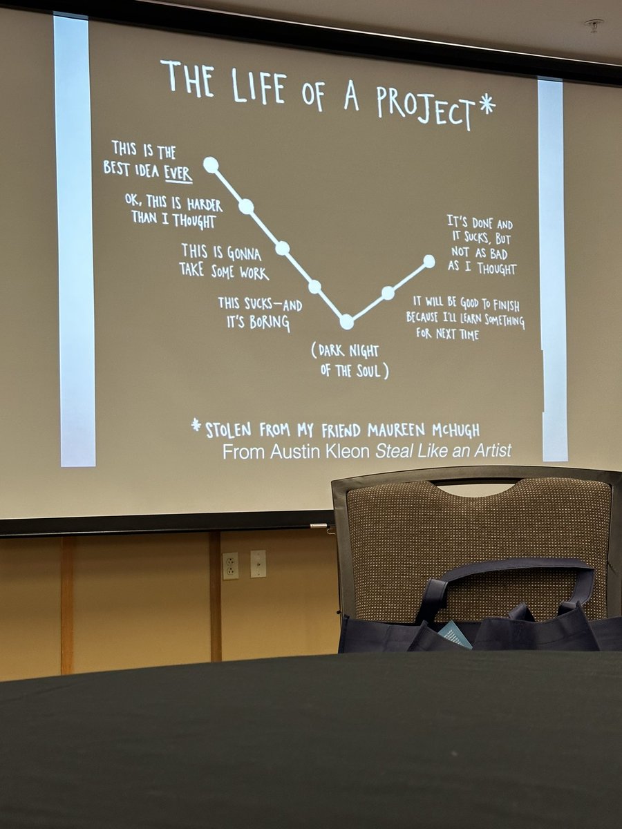 So happy to be at the #CSISummerInstitute learning about computer science with other Maine teachers. Loved the Keynote yesterday from Kevin Brookhouser! So powerful!