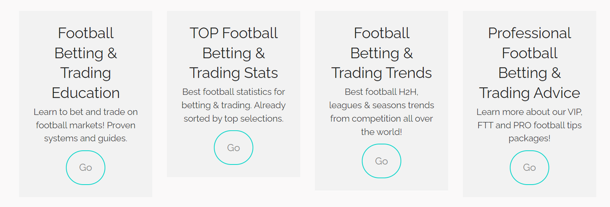 Kick Off Profits tweet media