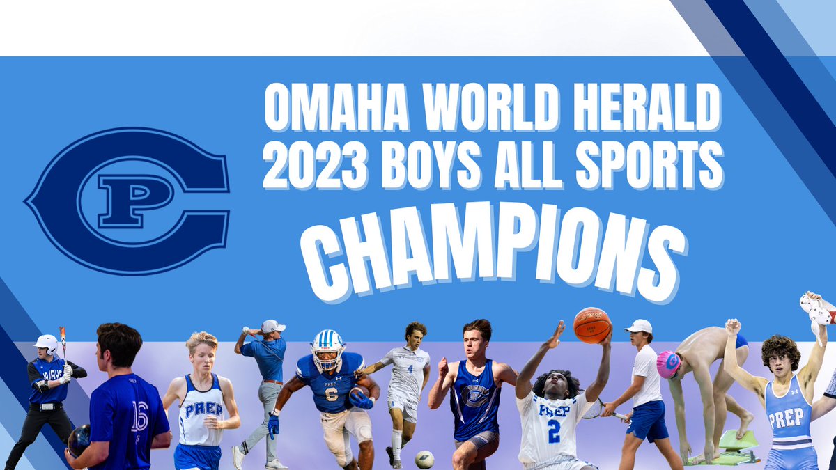Congratulations to Creighton Prep athletics, who earned the <a href="/OWHnews/">Omaha World-Herald</a> 2023 Boys All Sports Title. This is our 23rd win, with our Jr. Jays scoring 99.5 points in competition this past school year. Three NSAA State Champs and a great year of athletics helped propel us to this title.