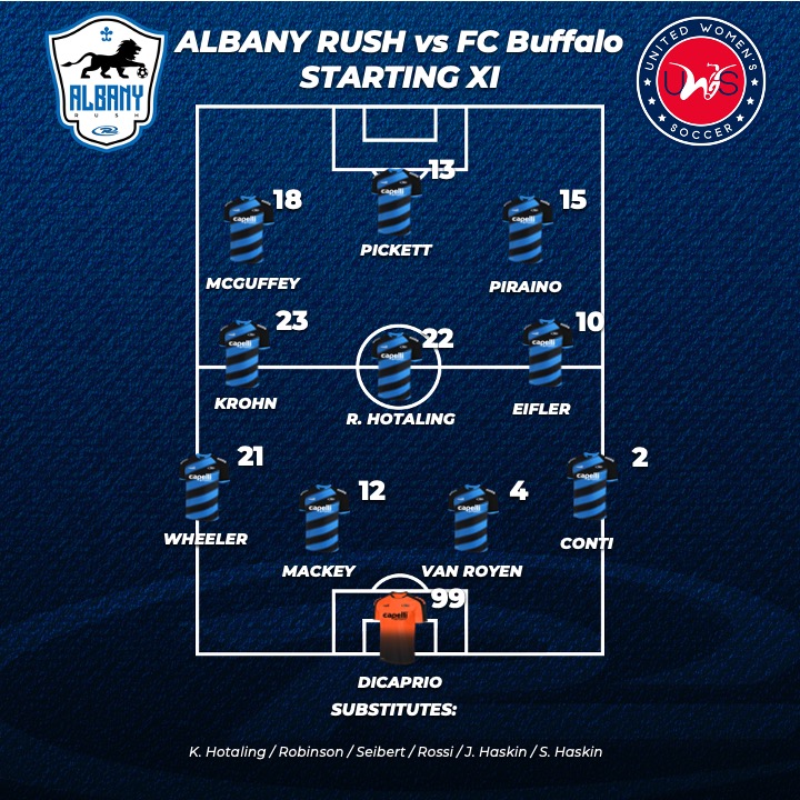 AlbanyRushUWS's tweet photo. ‼️STARTING XI‼️

Tonight's lineup for our HUGE @UWSSoccer playoff match against @FCBuffaloWomen https://t.co/XsTeDvTdtE