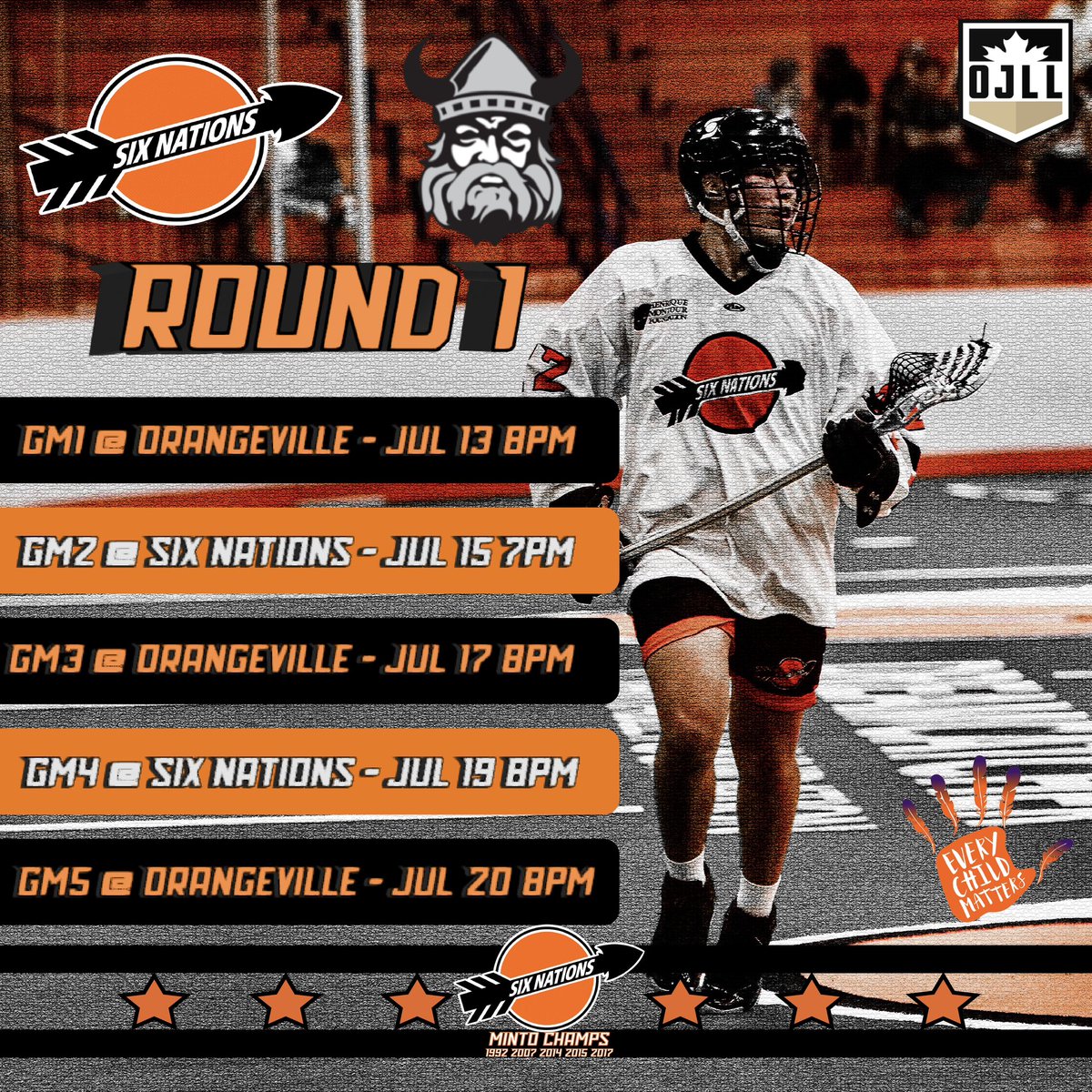 Round 1 FIGHT! 🥷 

#Building #GRT
