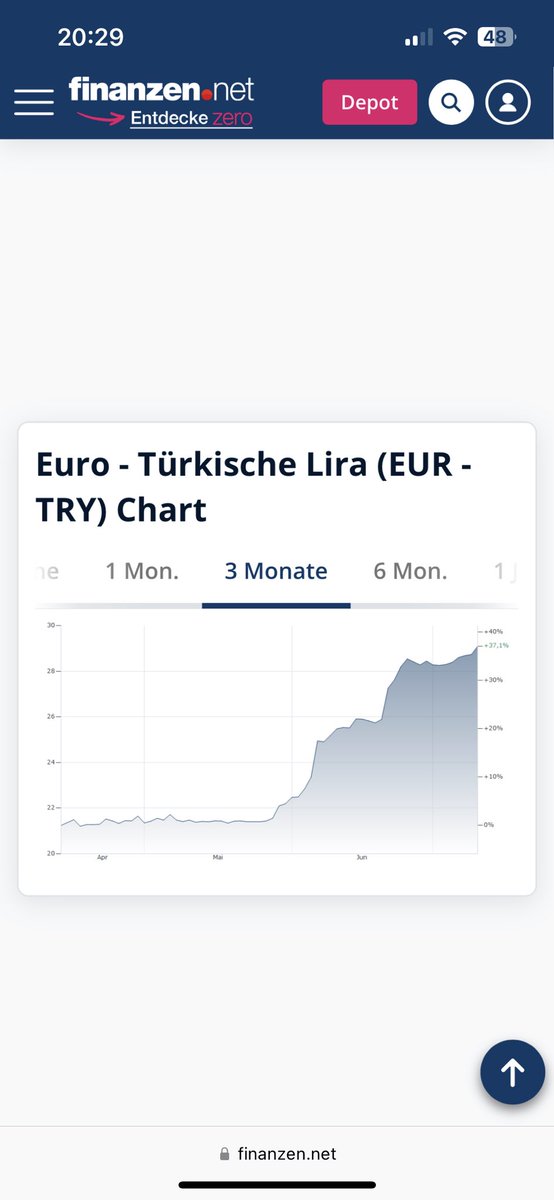 Ole Barkmann tweet media