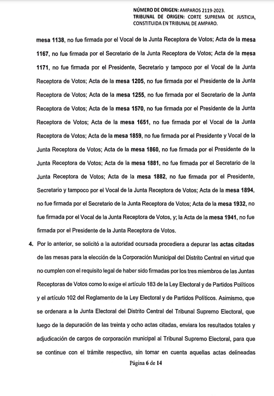 JessaGramajo's tweet photo. El partido @creoguate presentó un ocurso en queja ante la @CC_Guatemala, argumentan que más de 30 actas del Distrito Central no llevan firmas de la Junta Receptora de Votos.

1/3 https://t.co/11YI3haGb6