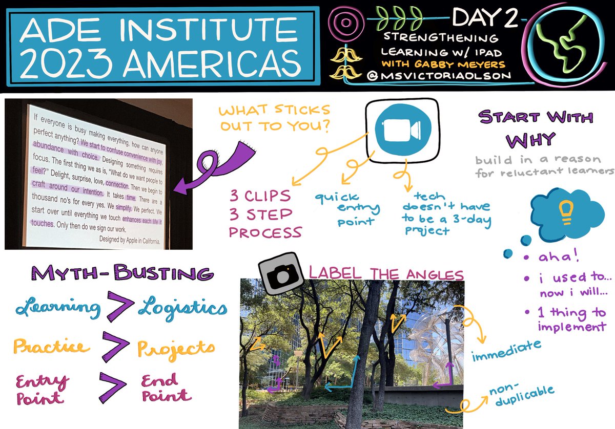 Victoria Lindgren-Streicher (Olson) tweet media