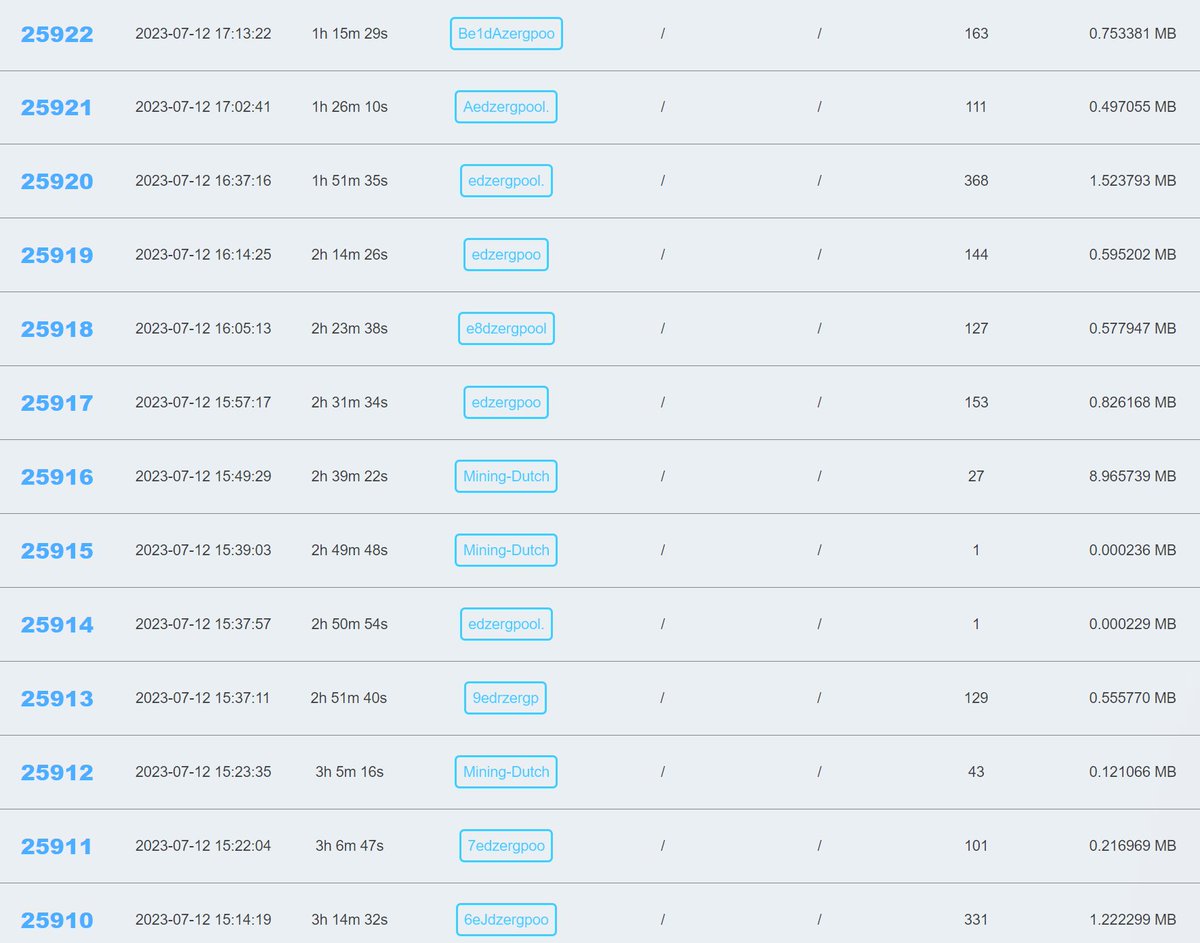 mvcglobal's tweet photo. More and more unknown miners onboard.🤝

It's time to make more miners aware of our presence.

💯MVCers💯, if you have contacts with various mining pools, please kindly may you introduce 'Space' to them

Thanks you for your support

👇Mining instruction:👇
https://t.co/4qFexJ3wm2 https://t.co/P7AlQMnxrl
