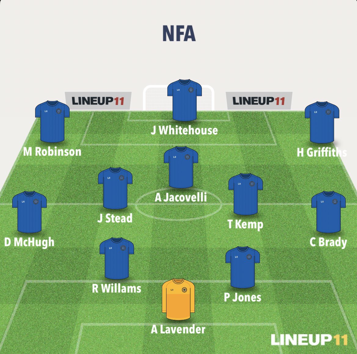 NFAFootball_'s tweet photo. 𝐌𝐞𝐧’𝐬 𝐓𝐞𝐚𝐦 🔵⚪️ 

NFA vs Flint Mountain

Starting XI https://t.co/9FYOHflUaR