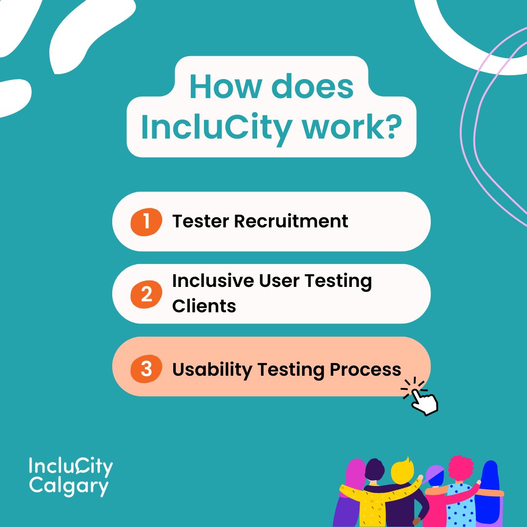 IncluCity Calgary tweet media