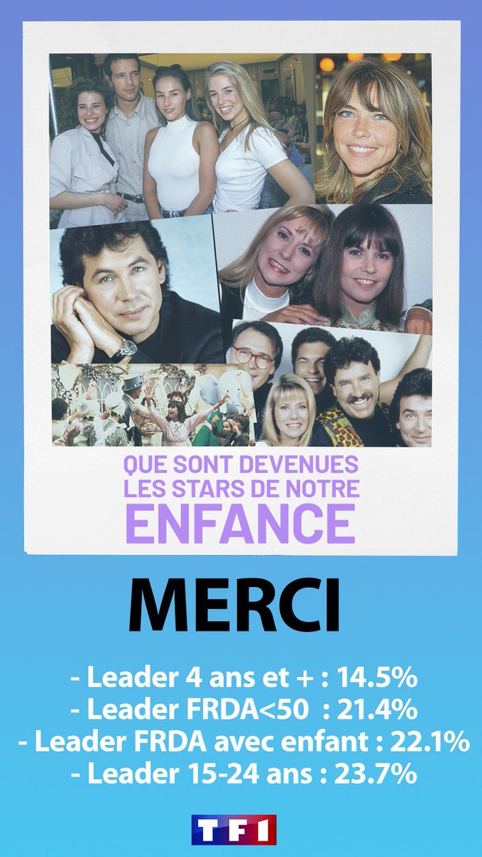 Entre le score hier leader sur TOUTES les cibles sur @TF1 et mes récompenses hier comme chroniqueur et animateur de @TPMPPeople ! Quelle jolie période grâce à vous ♥️ merci 🙏
amp.ozap.com/actu/tv-notes-…