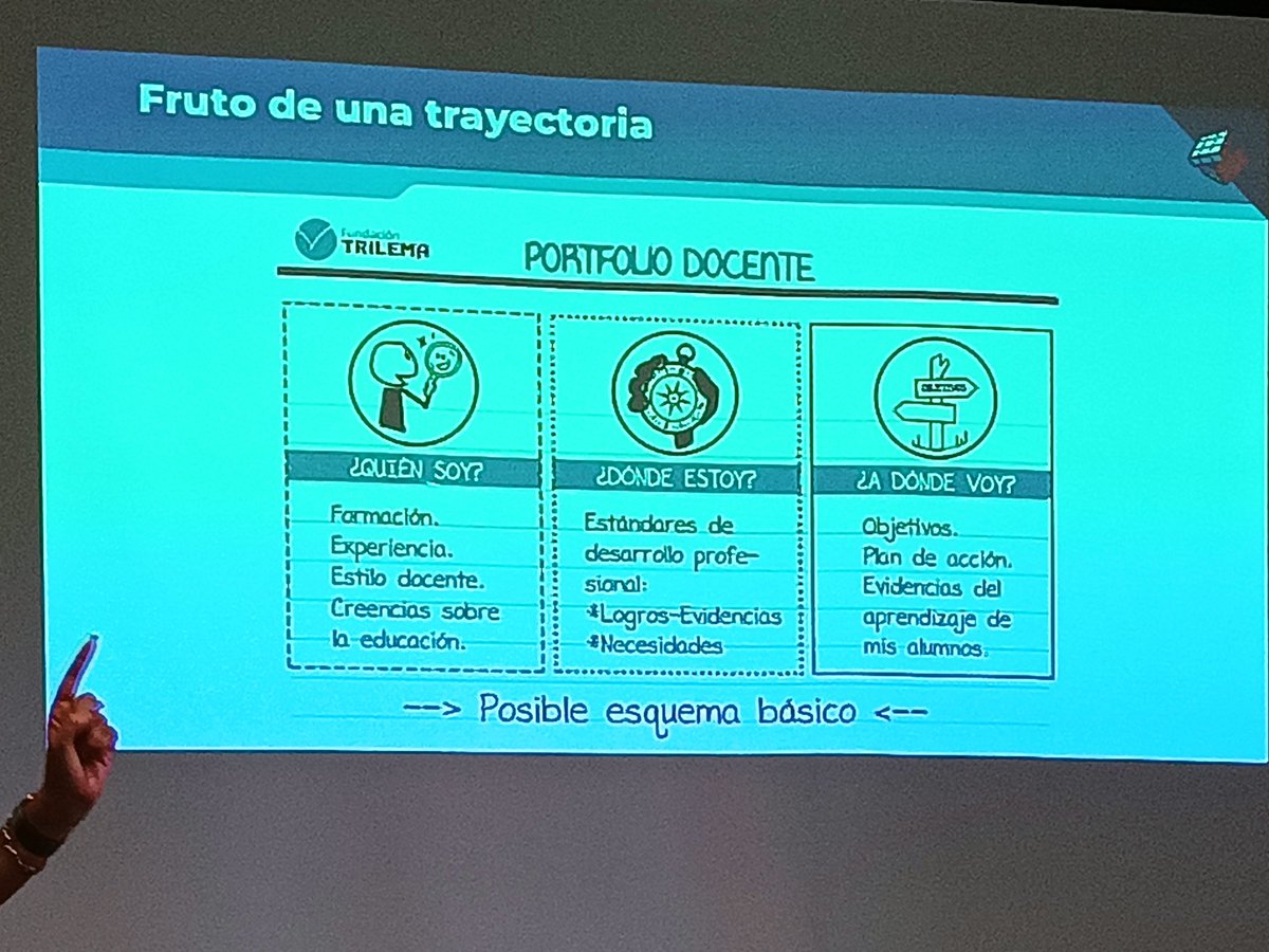 josejustomar's tweet photo. Último día de talleres en #IIEChange. Me quedo con #EPorfolio, una herramienta digital indispensable para la autoevaluación y la reflexión de nuestro desempeño docente en nuestra continua búsqueda de la excelencia educativa. Todo por nuestros alumnos. Genial Marta! @mgmd40 https://t.co/5HUYtqB842