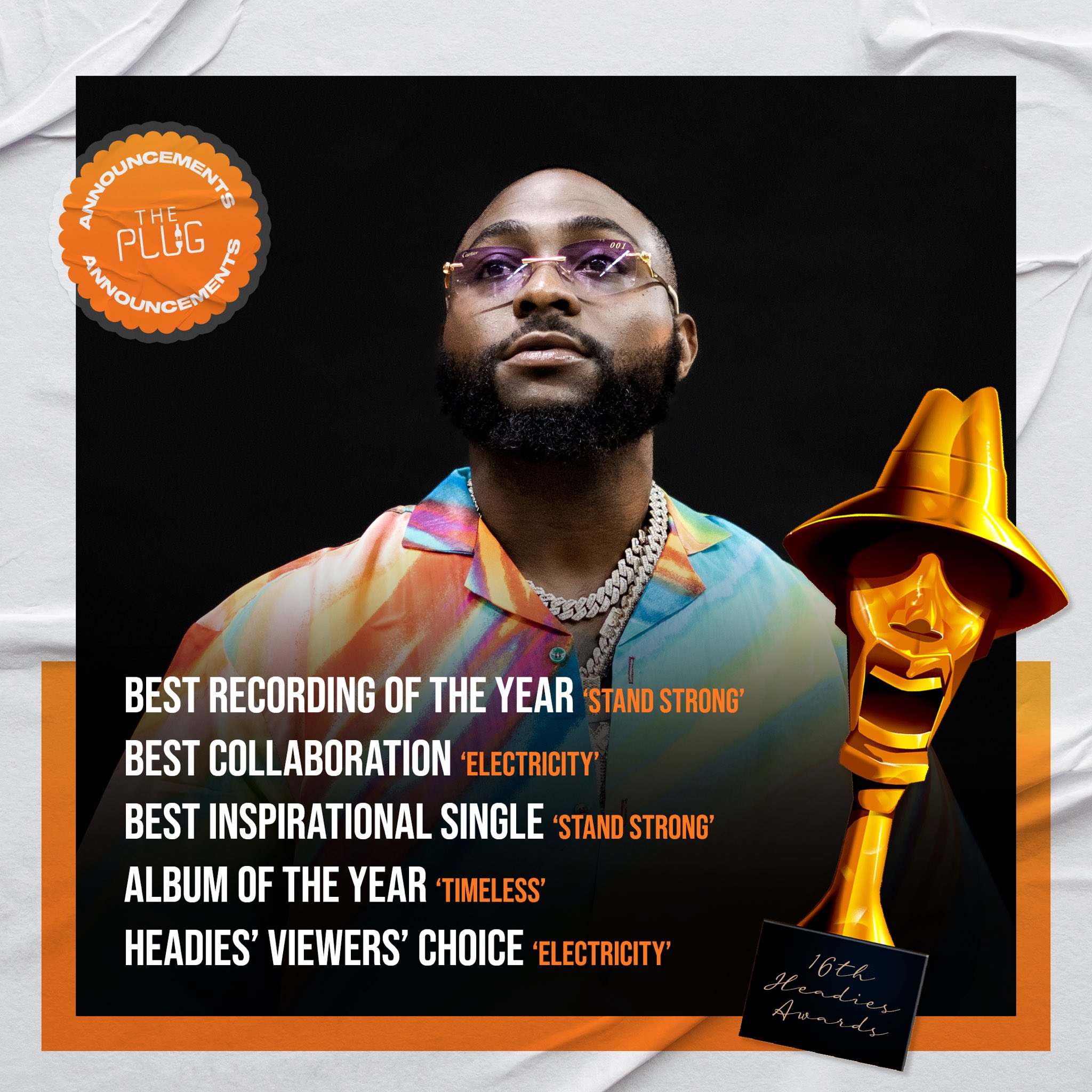 The Plug On Twitter 13 Nominations For The Plug Congratulations To the-plug-on-twitter-13-nominations-for-the-plug-congratulations-to