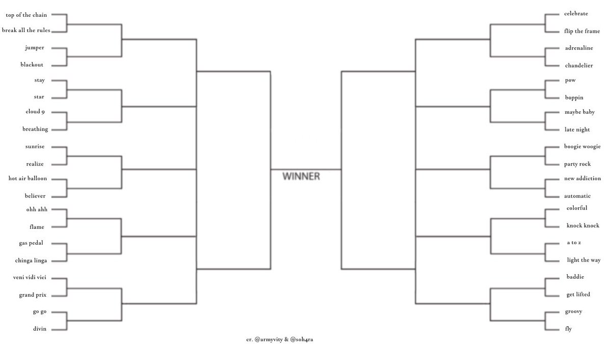 LUVITYS LISTEN UPP 🗣️‼️

CRAVITY SONG BATTLES ROUND 1
on twitter spaces saturday july 22nd 9:00 EST

join me &amp; <a href="/soh4ra/">쏘</a> for a fan battle war to decide the ultimate luvity anthem

we’re gonna us the #CRVTSONGWAR hashtag!