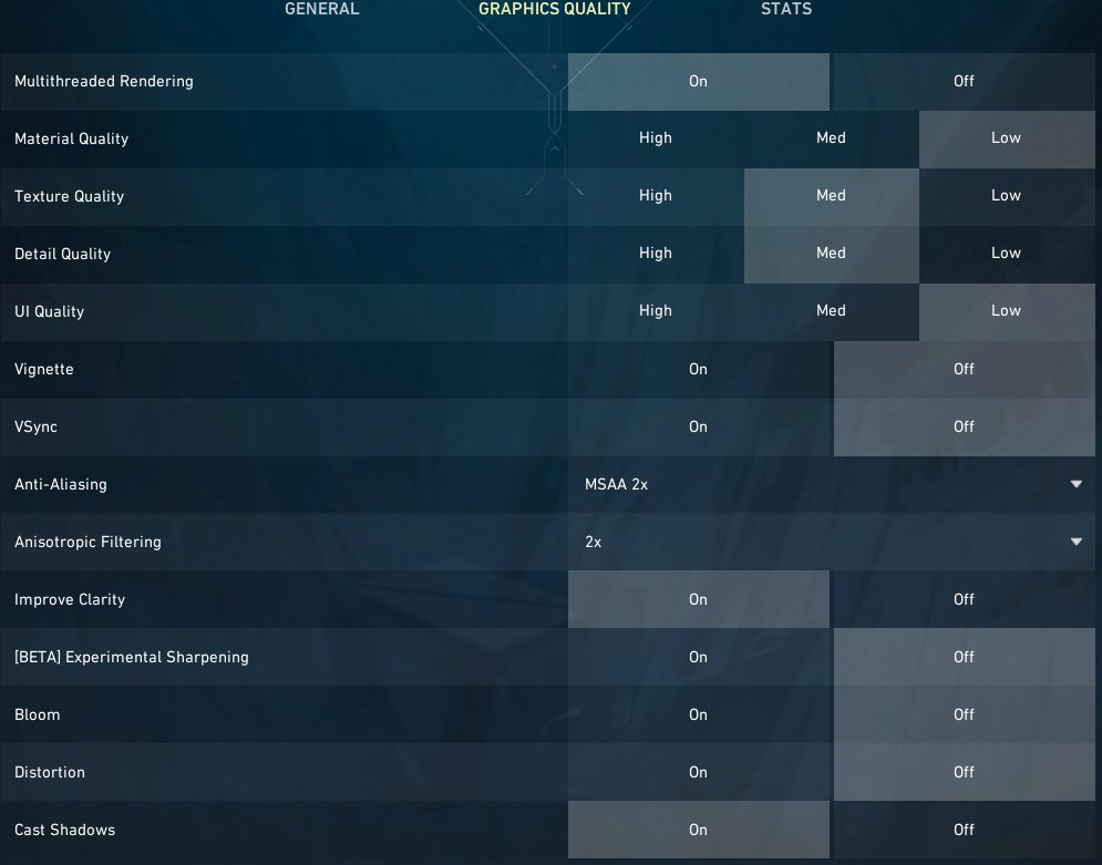 Valorant: Best Graphics Settings