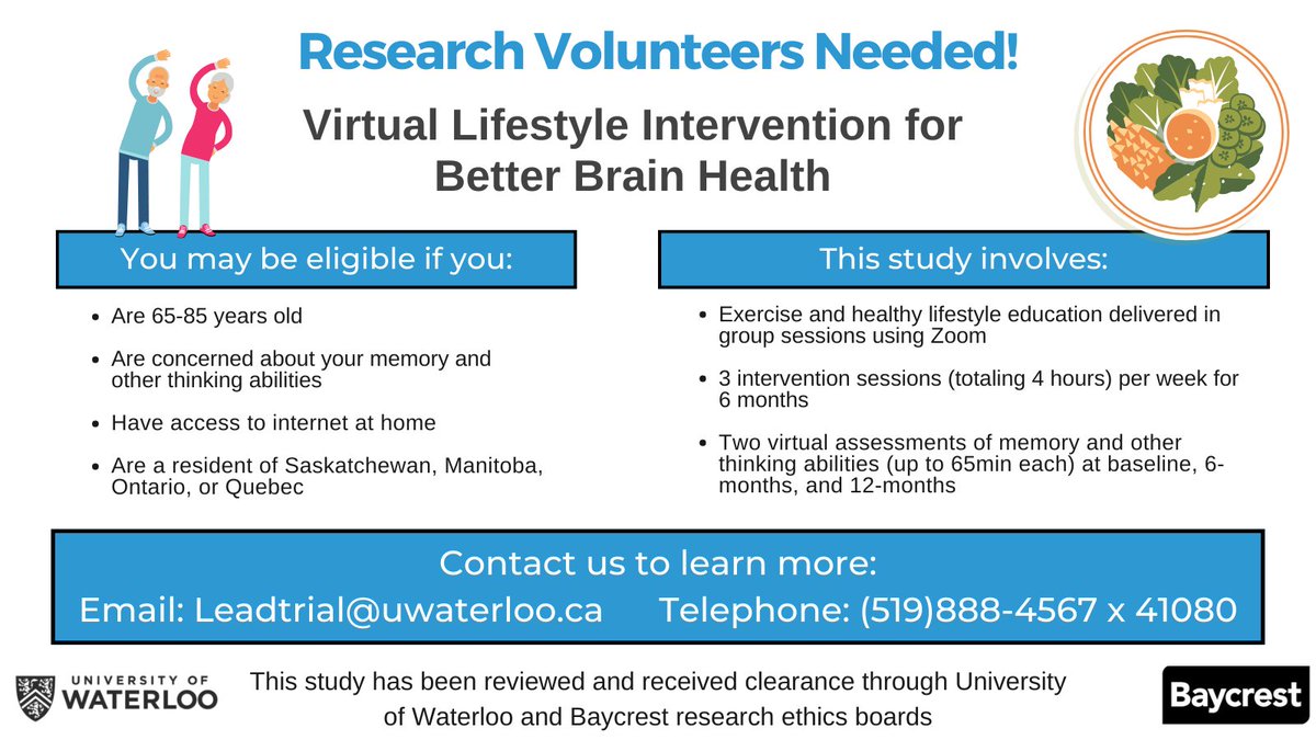 The Brain and Body Lab is recruiting participants for a new study, see the details below! @UWaterloo @UWaterlooKHS @UWaterlooCCCARE #brainhealth #memory