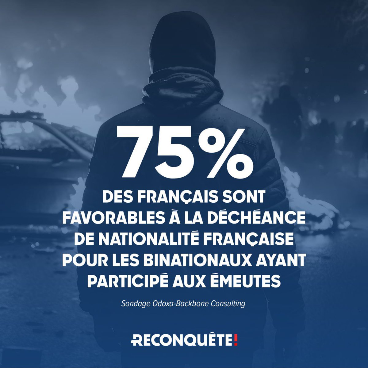 Il faut maintenant que ces 75% se transforment dans les urnes ...... 'FRANCAIS RÉVEILLEZ VOUS!' #Reconquête #Zemmour2027