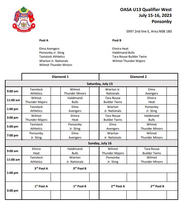 OASA Softball tweet media