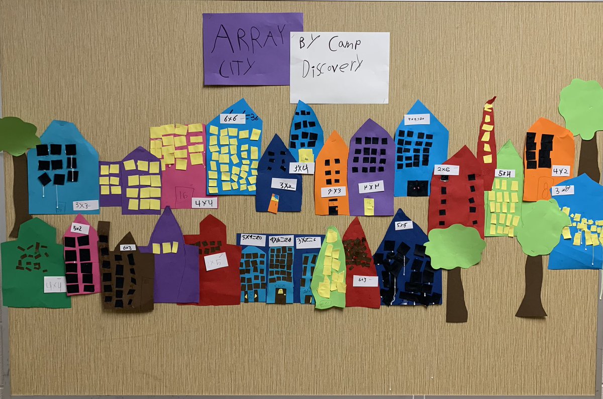 sabresLST's tweet image. Array City!
#GECDSBSLP2023 @MsLaforet @Mr_Alkhouri8 @Vanessa_Dakin28 @ClaraHowitt @cmills_gecdsb @gecdsbpro