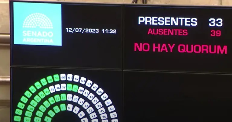 Politica_ln's tweet photo. Senado: fracasó la sesión para evitar la jubilación de la jueza Ana María Figueroa https://t.co/sOjyZr3f6z https://t.co/st0Mw9KLzy