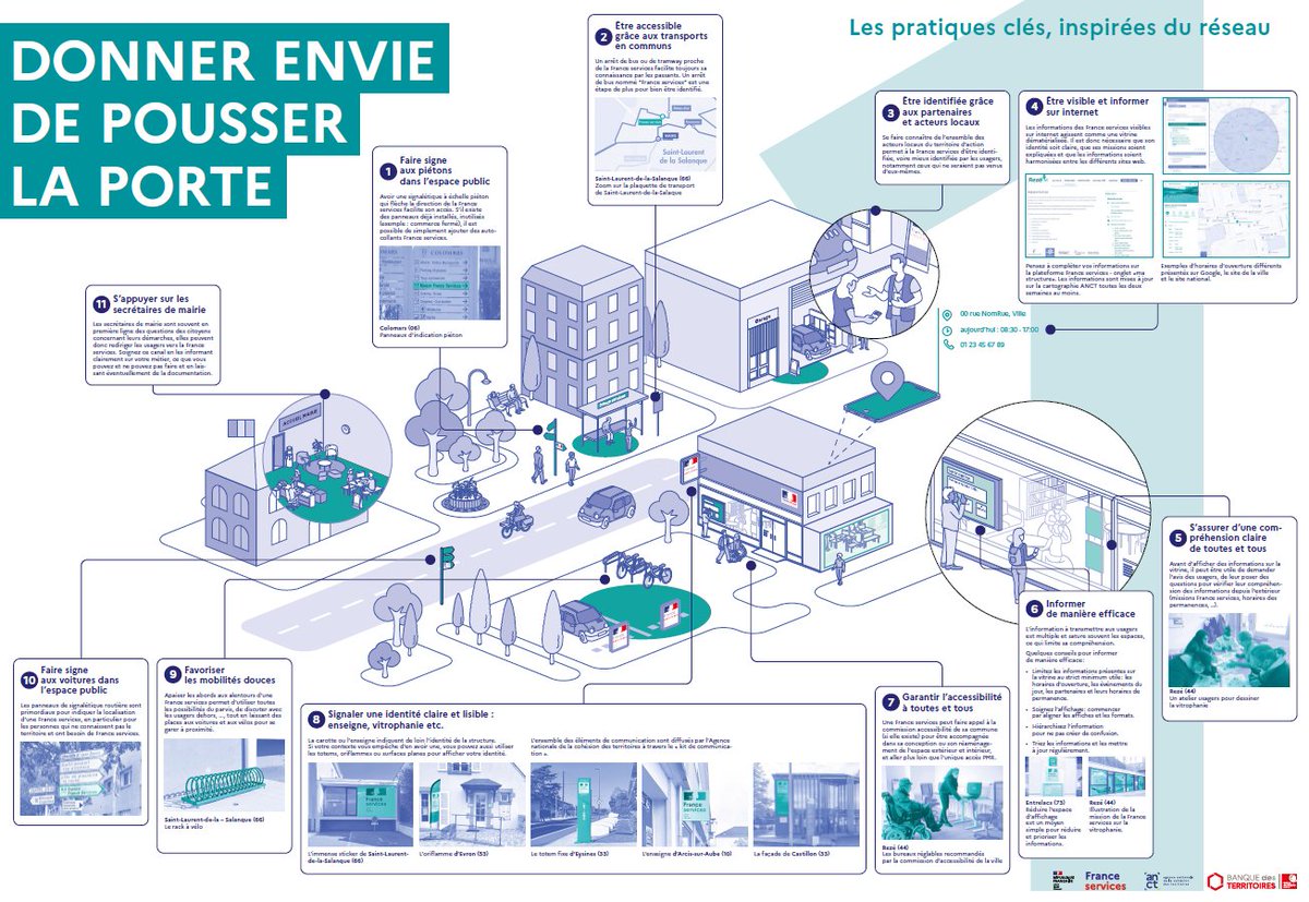 Banque des Territoires tweet media