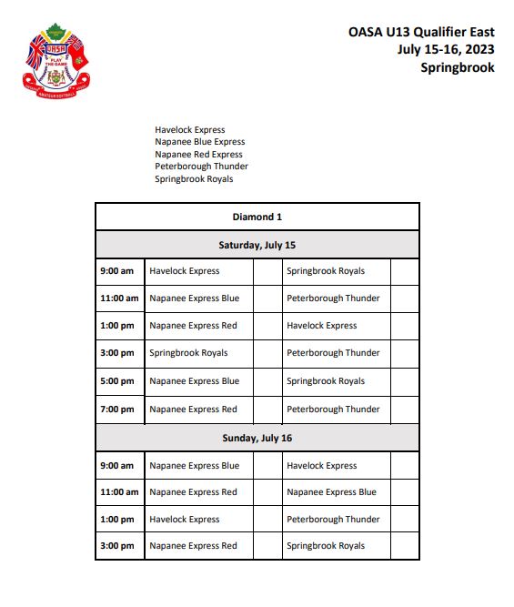 OASA Softball tweet media