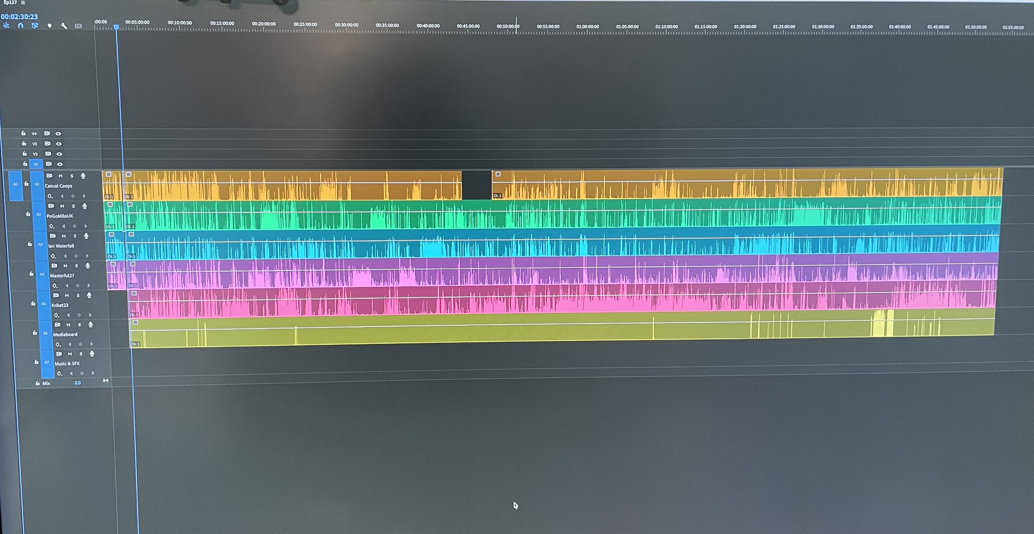 Incensed! Podcast on Twitter "Ep127 is in the edit suite with