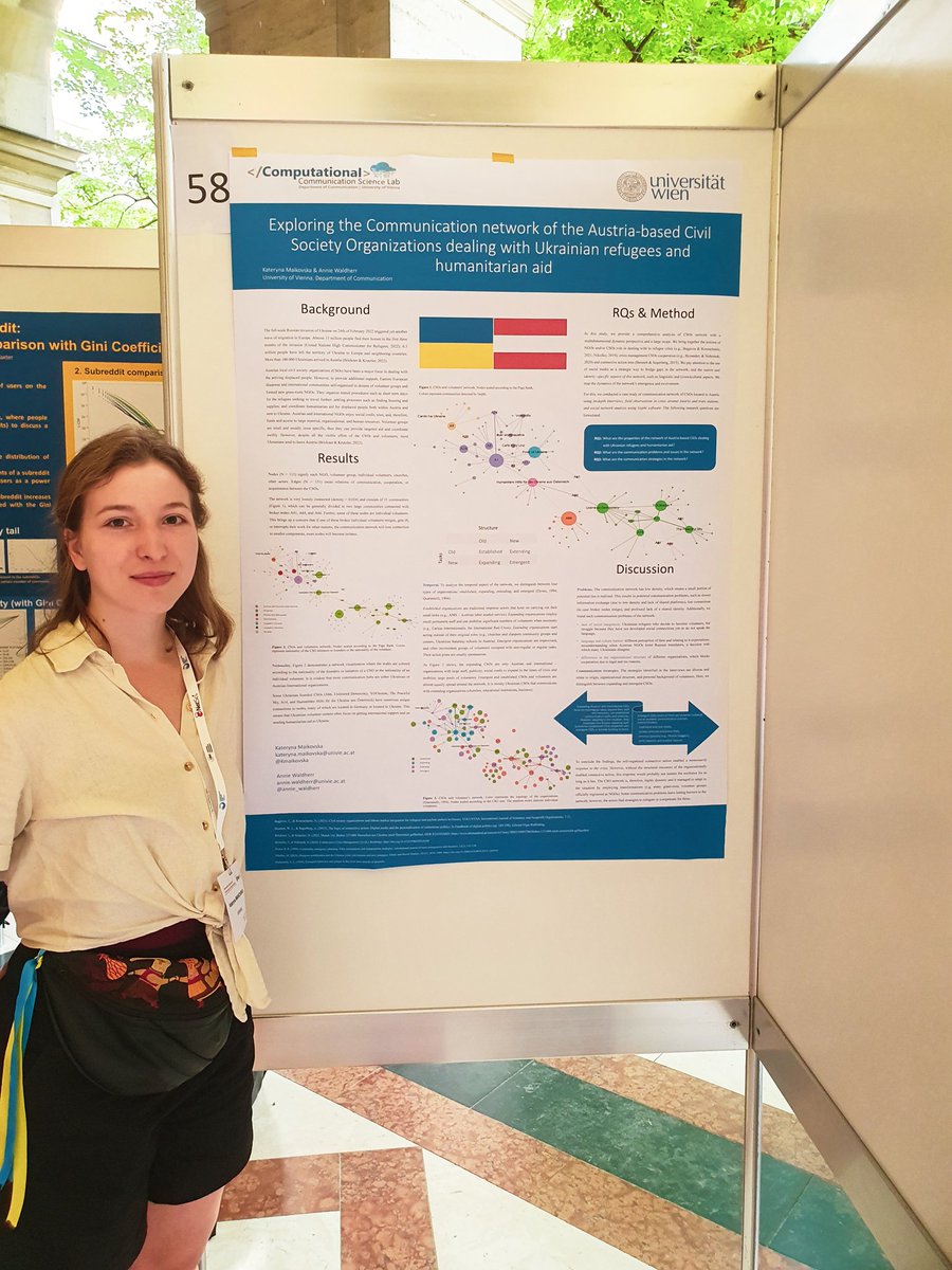 KMaikovska's tweet photo. Presented the results of my master's thesis on the communication network of civil society organizations that deal with Ukrainian refugees and humanitarian aid at @netsci2023 #netsci2023 #netsci23 supervised by @annie_waldherr https://t.co/r1GFTInrjL